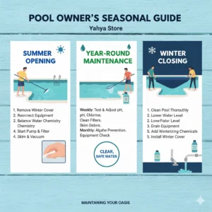 The Ultimate 7-Step Guide to Eliminating Green Pool Water